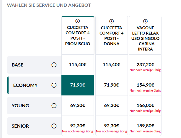 Auf dem Desktop erwartet euch eine Matrix mit allen Kombinationen aus Komfort- und Ticketarten